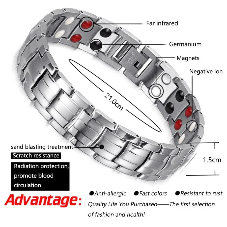 10 Reasons to Use a Blood Pressure Bracelet Monitor for Better Health - Ammpoure Wellbeing