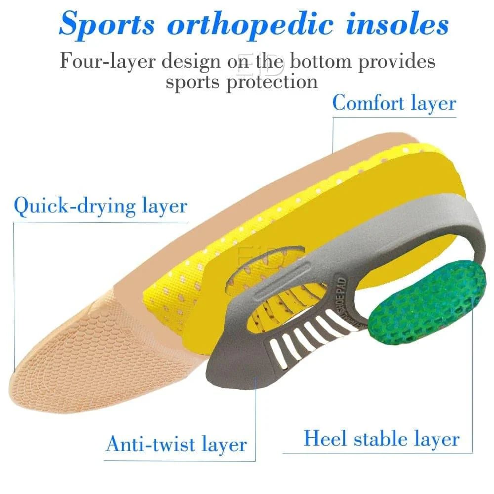 Are Orthopedic Insoles Worth It? Real Talk on Cost, Comfort & Results - Ammpoure Wellbeing