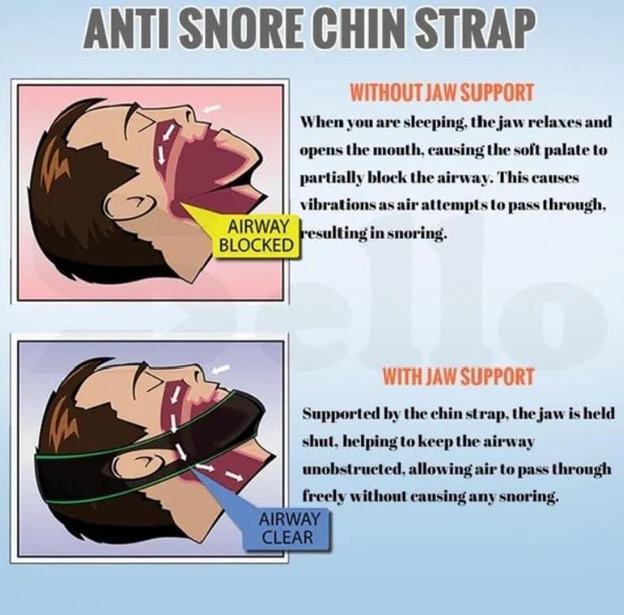 How to Stop Snoring Naturally with the Best Anti-Snore Devices in 2025 - Ammpoure Wellbeing