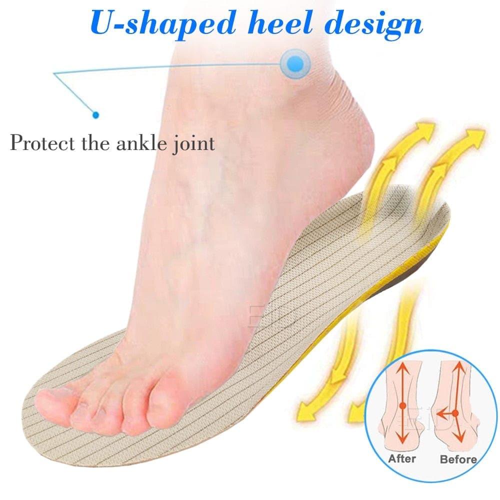 The Step-by-Step Guide to Buying Orthopedic Insoles in the UK - Ammpoure Wellbeing