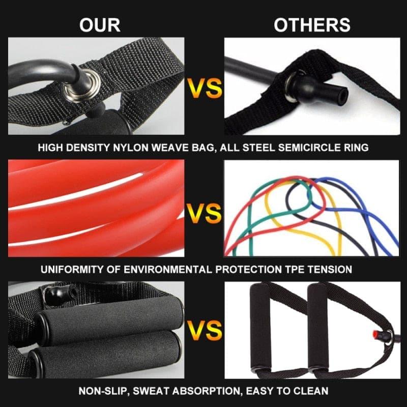 Fitness Resistance Bands Gym Sport Band Workout Elastic Bands Expander Pull Rope Tubes Exercise Equipment For Home Yoga Pilates - Ammpoure Wellbeing
