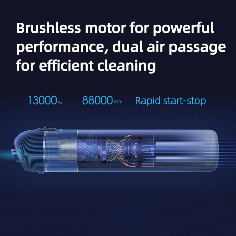 Xiaomi Mijia Portable Car Vacuum Cleaner Mini Handheld Wireless Cleaning Machine for Home Auto Supplies 13000Pa Cyclone Suction - Ammpoure Wellbeing