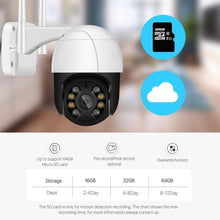 Load image into Gallery viewer, Wireless Wifi Security CCTV Camera 1080P PTZ 4X Digital Zoom AI Human Detect ONVIF Audio - Ammpoure London
